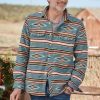 90s Aztec Shirt - Image 2